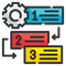 Strategic Priorities of the Center in Three Goals and Domains